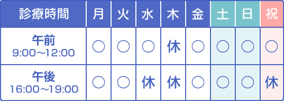 診療時間